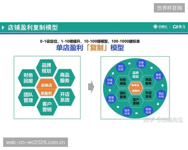 为了追求规模化盈利，许多订阅服务正在悄悄放弃真正的“个性化”，回归标准配方