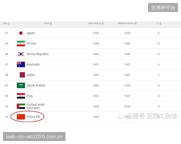 国际足联新规考验伊朗队反击效率，加莱诺伊需优化换人衔接流程。